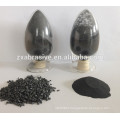 Boron Carbide for Abrasive Industry